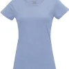 Clearance MELAWEAR T-Shirt Basic Damen